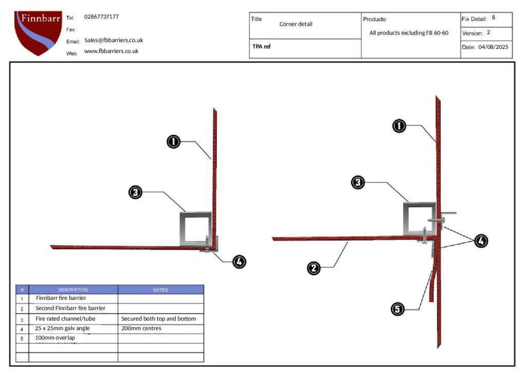 thumbnail of FB Corner Fix-v2 – Fixing Detail