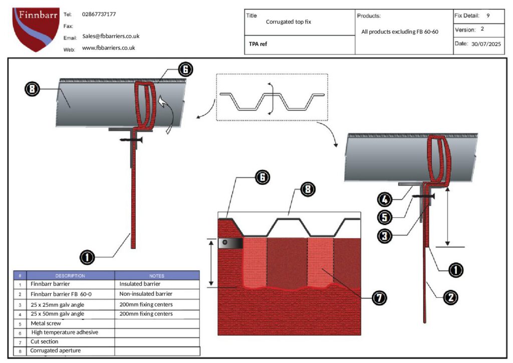 thumbnail of FB Corrugated Top Fix-v2 – Fixing Detail